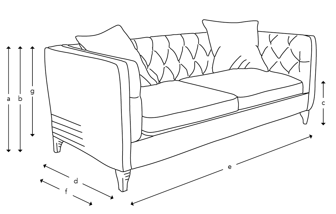 Sofas & Stuff